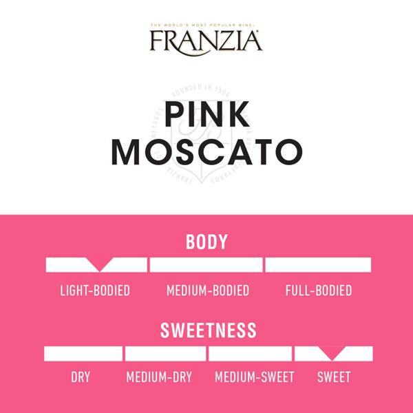 Franzia Pink Moscato Vintner Select Rose Wine Box | Hy-Vee Aisles